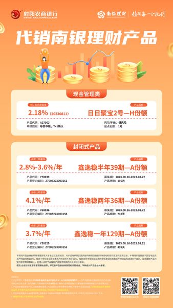 代销南银理财产品（鑫逸稳半年39期—A份额、鑫逸稳一年129期—A份额、鑫逸稳两年36期—A份额、日日聚宝2号—H份额）